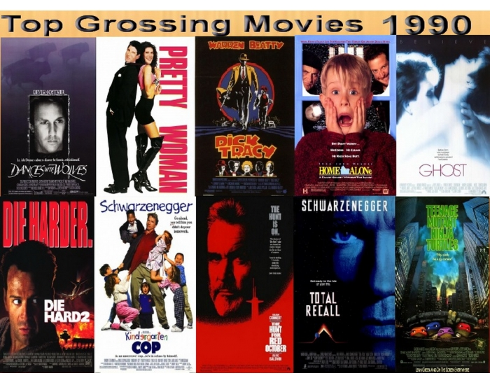 Top 10 Grossing Movies 1990 Quiz