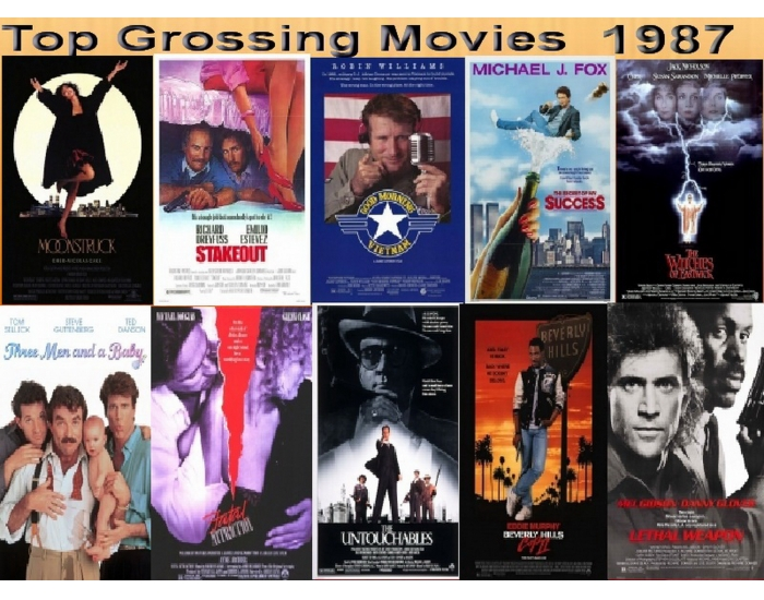 1987 movies top grossing