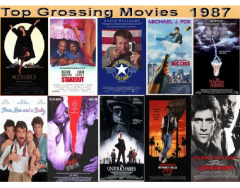 Top 10 Grossing Movies 1987