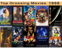 Top 10 Grossing Movies 1995
