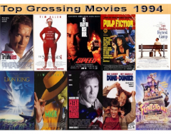 Top 10 Grossing Movies 1994