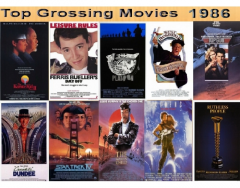 Top 10 Grossing Movies 1986