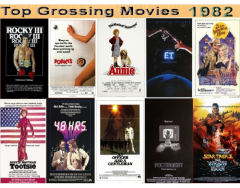 Top 10 Grossing Movies 1982