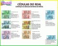 Conheça as cédulas de reais do Brasil