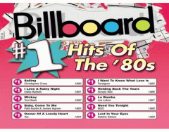 Number 1 Singles 1980s What Year ?