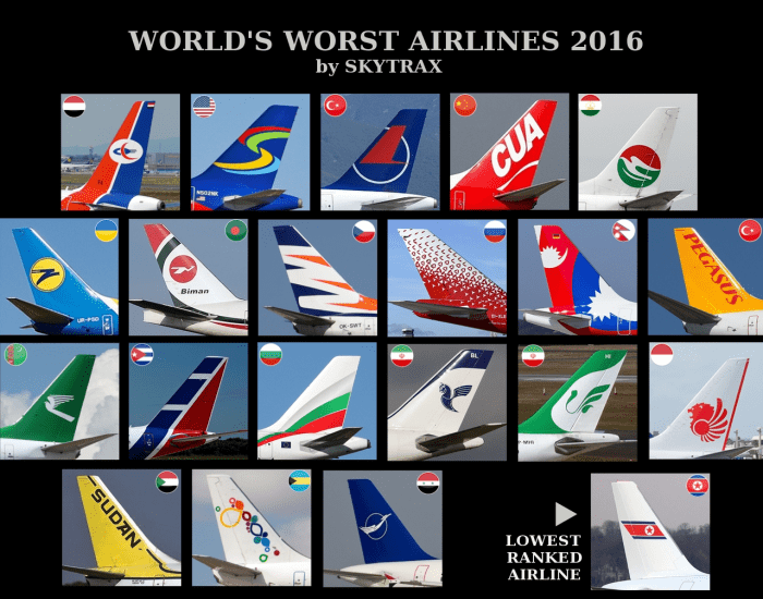 Isolere Lam kalv World's Worst Airlines 2016 by Skytrax Quiz