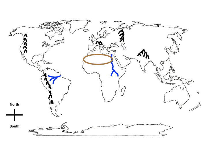 Basic World Geography Quiz