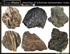 Varieties of schistose metamorphic rocks