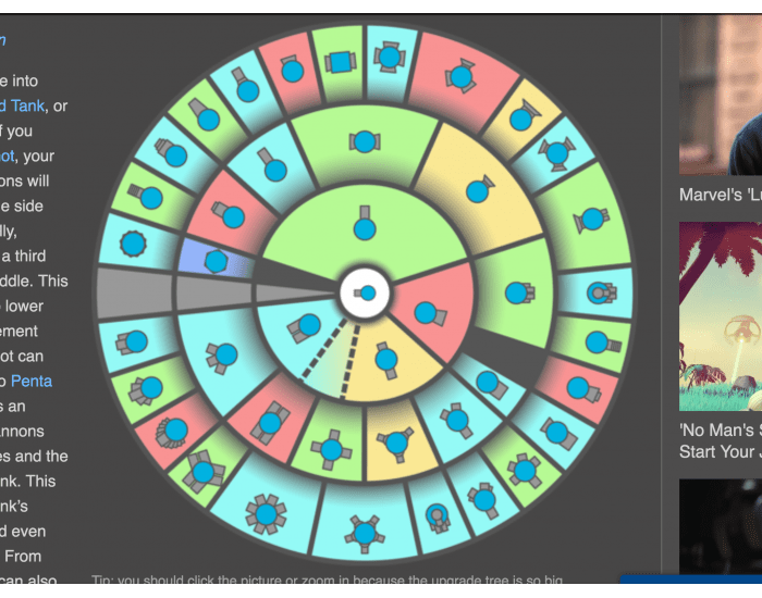 Diep Quizzes