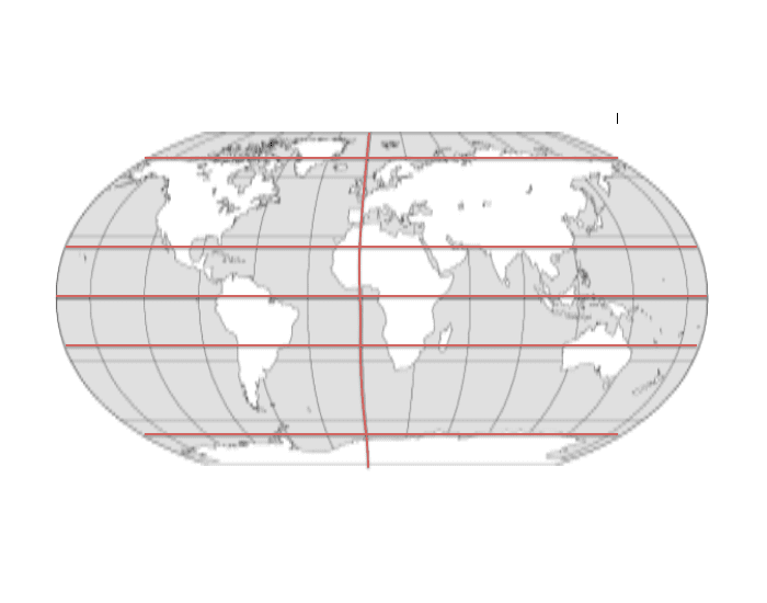 World Map Practice - Deserts, Peninsulas, Lat/Long Quiz