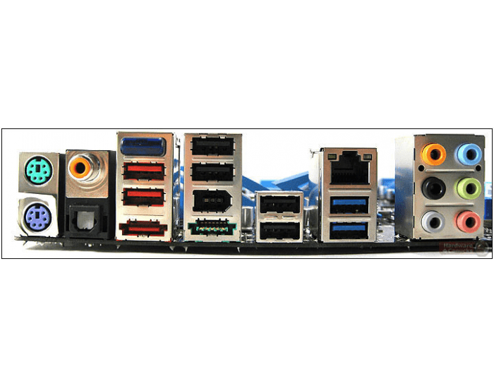 I/O Port Quiz