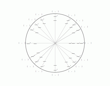 Crown Circle Math Games — Mathematics