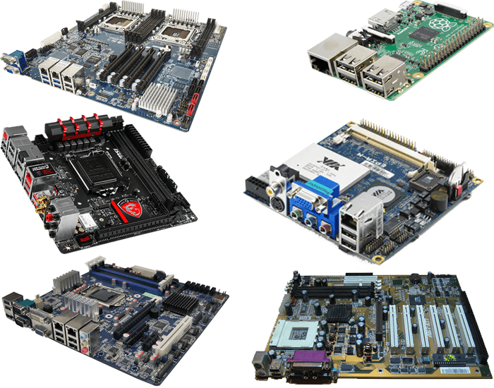 Tipos de Placas Base Quiz