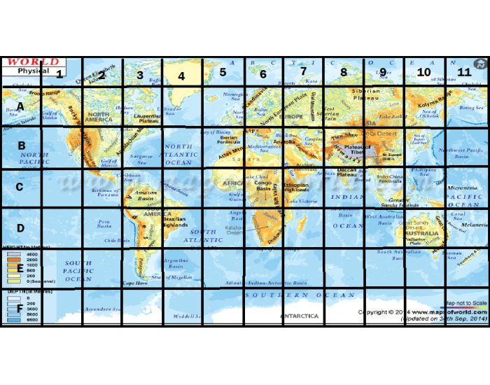 How to Use a Map Grid Quiz