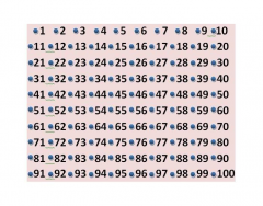 TABUADA - MATH TABLE - MULTIPLICATION - ( 11 X ) . Quiz