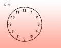 Division Clock (12/N)
