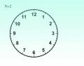 Division Clock (N/2)