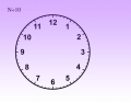 Division Clock (N/10)