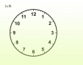 Division Clock (1/N)