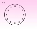 Division Clock (N/5)