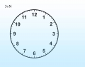 Division Clock (3/N)