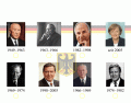 The Chancellors of Germany