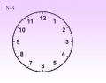 Division Clock (N/4)
