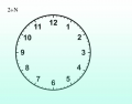 Division Clock (2/N)