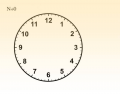 Division Clock (N/0)