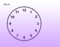 Division Clock (10/N)