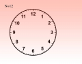 Division Clock (N/12)