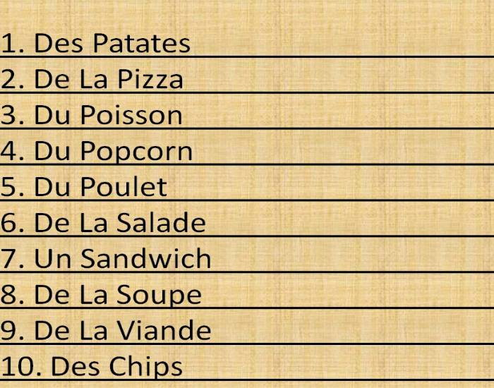 foods-in-french-part-4-quiz