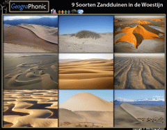 9 soorten zandduinen in de woestijn