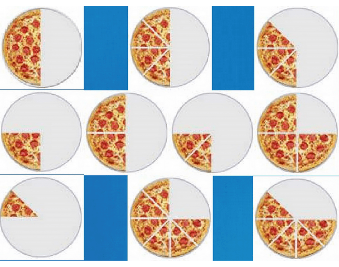 Pizza Slices Math Method Pizza Slices, Fractions Quiz