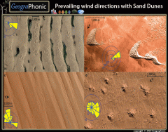 Prevailing Wind Directions on Sand Dunes