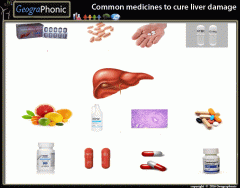 Common medicines to cure liver damage