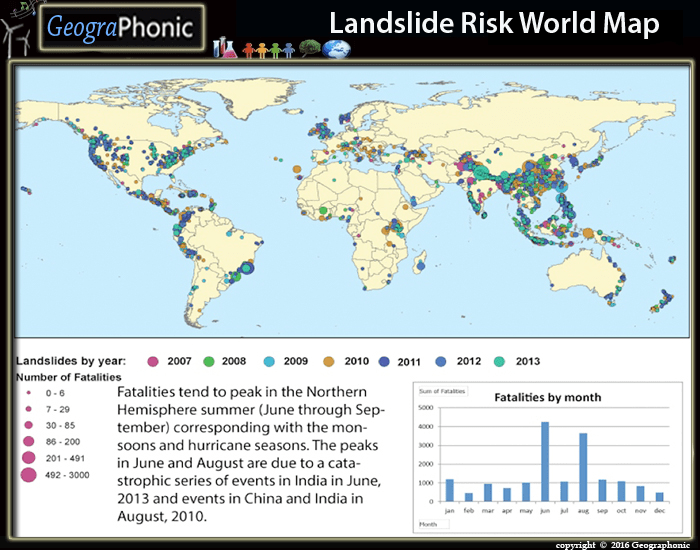 Geoactivity Risk World Map Landslide Risk World Map Quiz