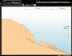 Submarine Landslide Formation