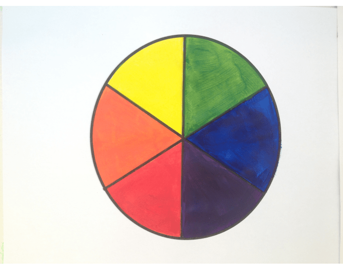 Trivia Color Wheel The Color Wheel Quiz