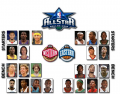 Basketball: NBA All Stars 2010
