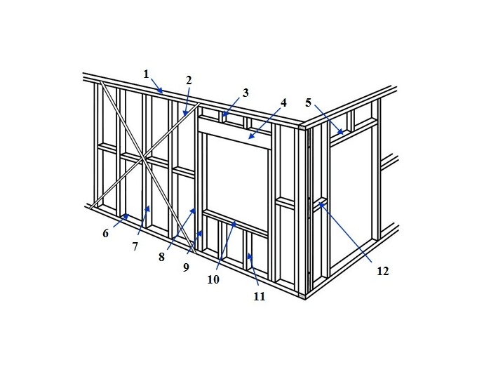 Framing Components (Architecture) — Printable Worksheet