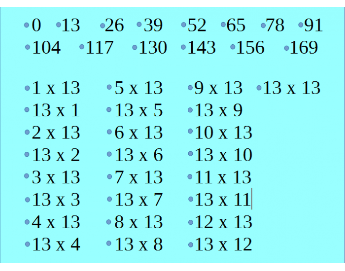 TABUADA - MATH TABLE - MULTIPLICATION - ( 12 X ) . Quiz