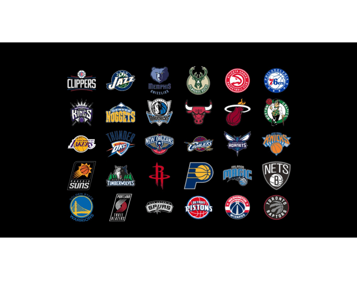 NBA Logos Quiz
