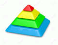 social pyramid