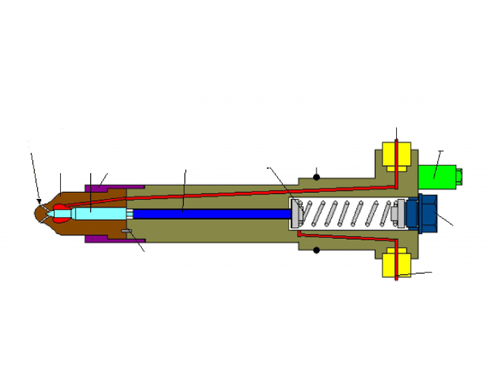 Mechanicle Injector Mechanical Diesel Injector Quiz