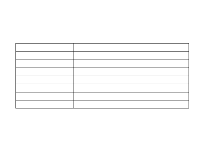 Table Review Quiz