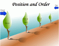 Position and Order (Spanish)