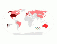 Summer Olympics Hosting Countries (through 2028)