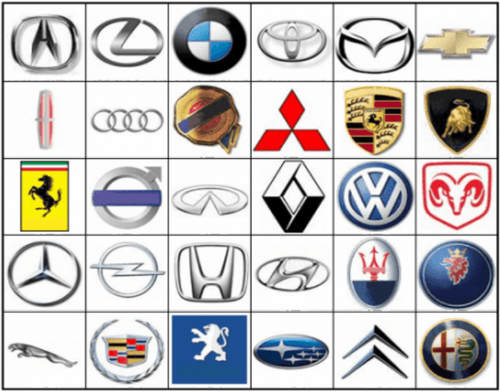 LOGOS-COCHES... Quiz