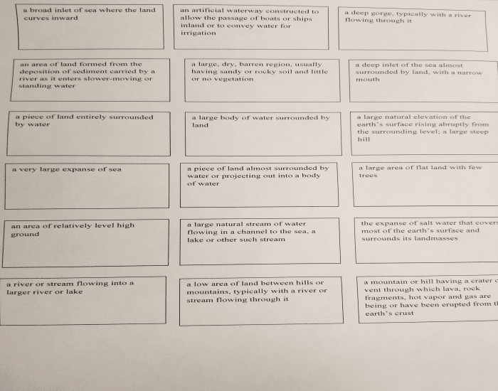 KO Knudson Physical Features Review Quiz